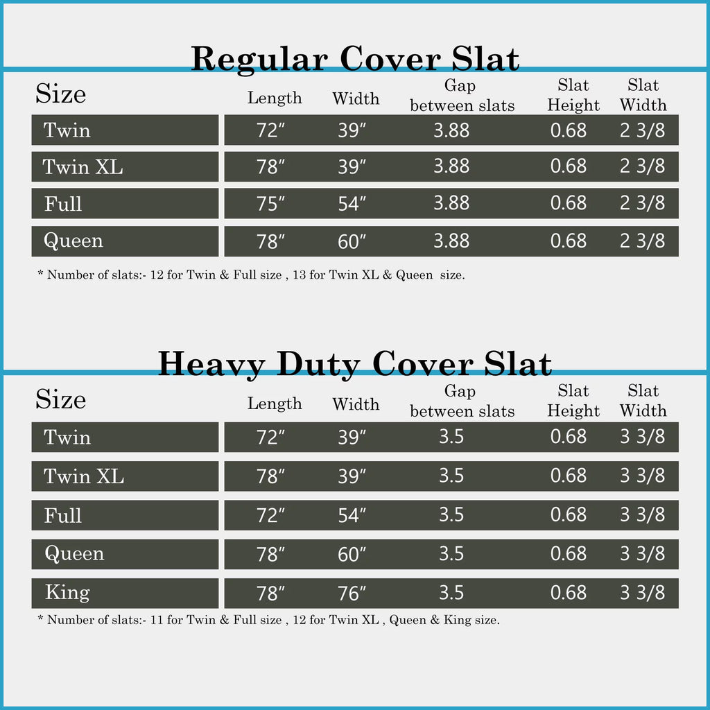 0.75” Heavy Duty Mattress Support Wood Slats with Cover V441